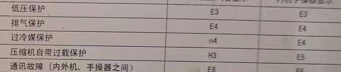 青山湖空调电话在哪里找